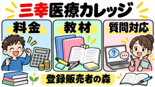 三幸医療カレッジの料金・教材・質問対応