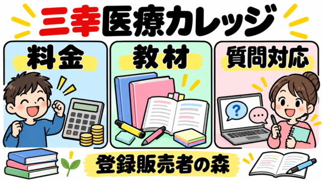 三幸医療カレッジの料金・教材・質問対応